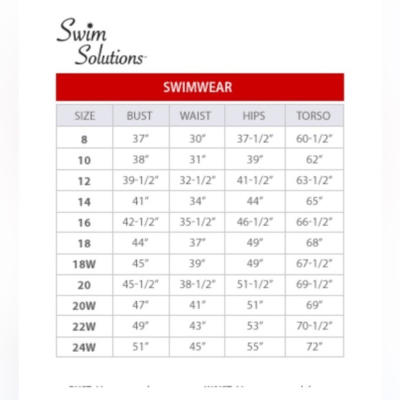 NWT Swim Solutions Triple Tier Fauxkini One Piece - Picture 12 of 12